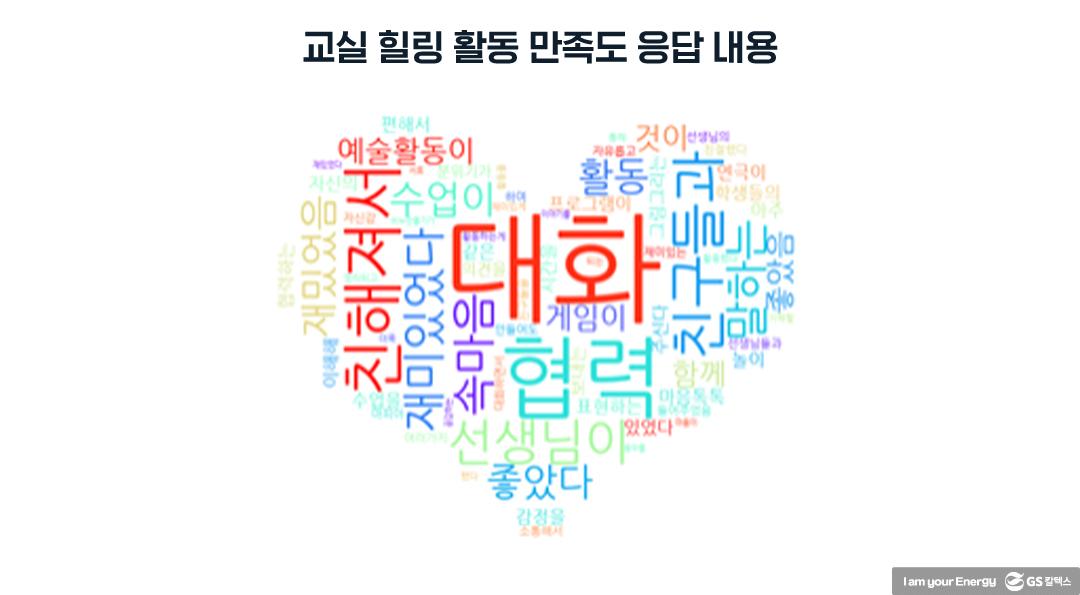 2021년 상반기 마음톡톡 결산! 3 2021년 상반기 마음톡톡 결산! | 20210827 01 03