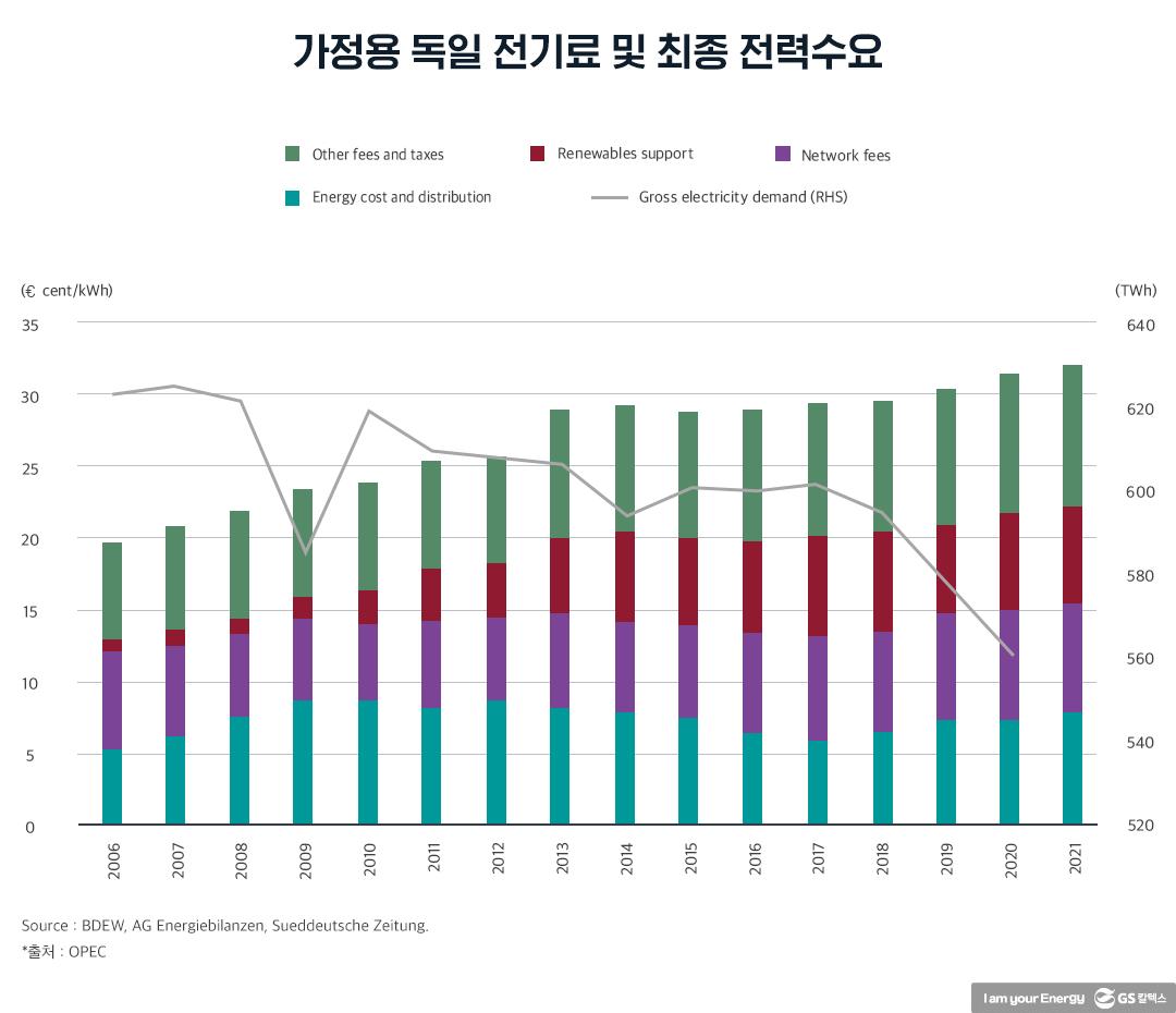 알프스 생수·록키 산맥 산소에도 값 매겨지는데…저탄소 전기 값은 얼마? 2 알프스 생수·록키 산맥 산소에도 값 매겨지는데…저탄소 전기 값은 얼마? | 20211213 01 02