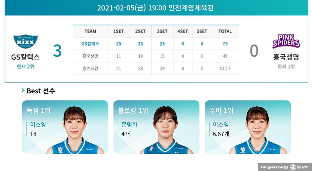 GS칼텍스만의 색으로 분위기 반등! V-리그 5라운드 하이라이트 2 GS칼텍스만의 색으로 분위기 반등! V-리그 5라운드 하이라이트 | 20210226 01 02 720x397 1