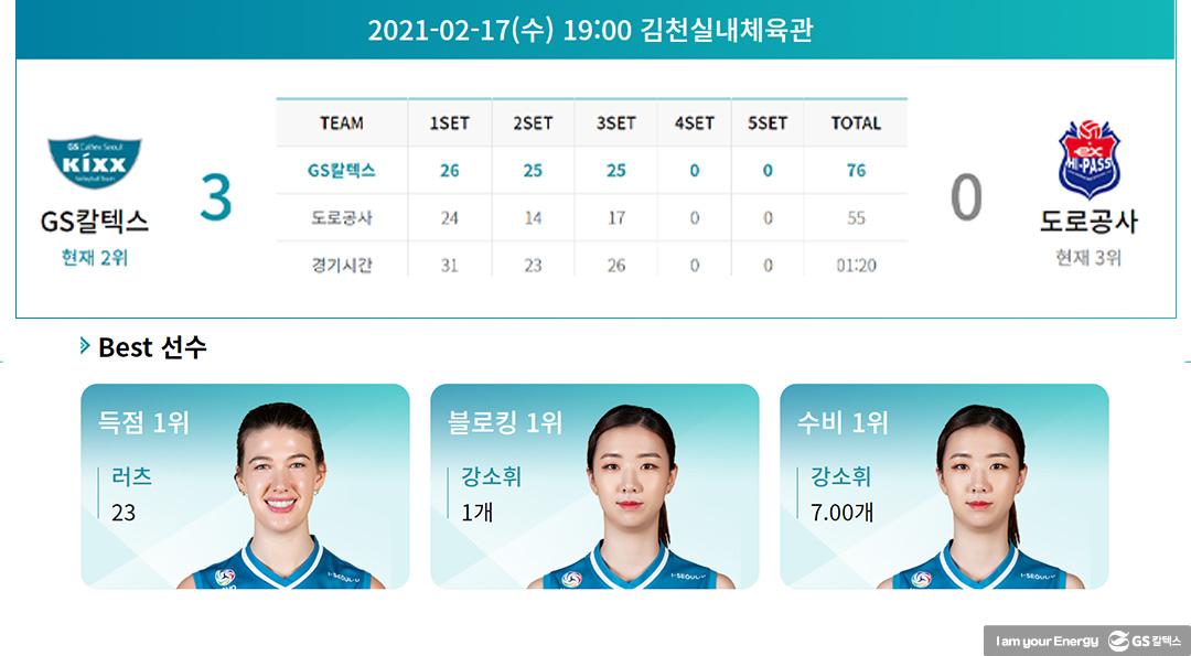 GS칼텍스만의 색으로 분위기 반등! V-리그 5라운드 하이라이트 7 GS칼텍스만의 색으로 분위기 반등! V-리그 5라운드 하이라이트 | 20210226 01 07 720x397 1