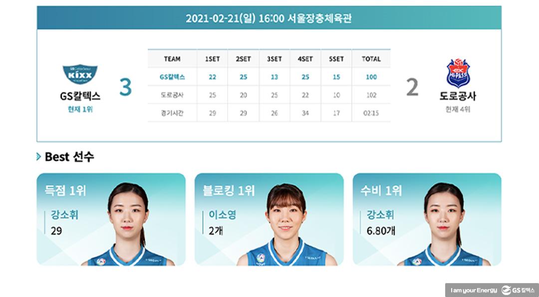 모두가 빛나 만든 정규리그 1위! V-리그 6라운드 하이라이트 1 모두가 빛나 만든 정규리그 1위! V-리그 6라운드 하이라이트 | 20210318 01 01 720x397 1