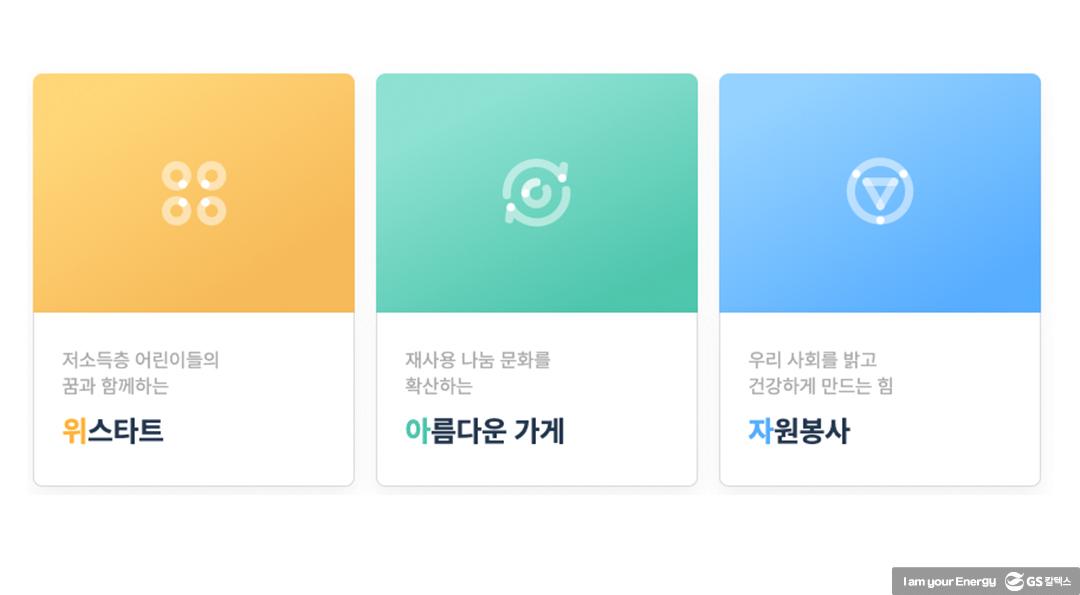 필요한 물건도 사고 기부도 하고, 일석이조! 위아자 나눔장터 2021 1 필요한 물건도 사고 기부도 하고, 일석이조! 위아자 나눔장터 2021 | 20211123 02 01