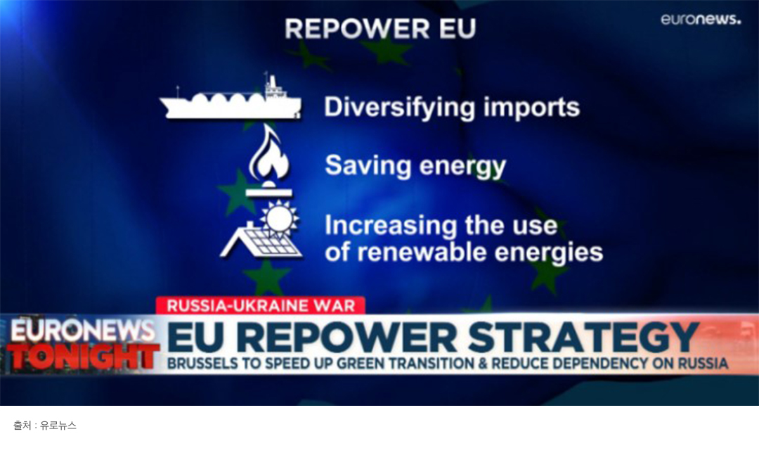 급등했던 천연가스 가격, 2023년은 우호적 환경 기대! 3 급등했던 천연가스 가격, 2023년은 우호적 환경 기대!