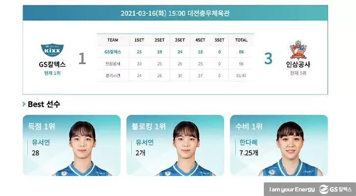 모두가 빛나 만든 정규리그 1위! V-리그 6라운드 하이라이트 9 모두가 빛나 만든 정규리그 1위! V-리그 6라운드 하이라이트 | 210319 GSC BP MH 6라운드 하이라이트 11