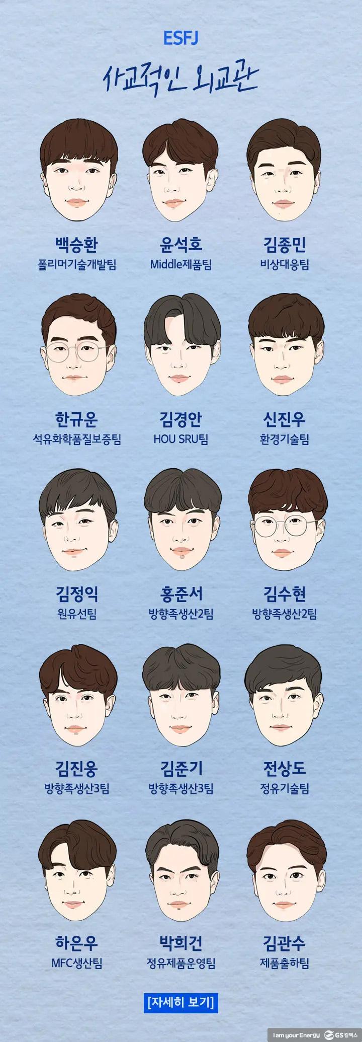 2022년도 GS칼텍스 신입사원들을 소개합니다! 12 2022년도 GS칼텍스 신입사원들을 소개합니다! | ESFJ