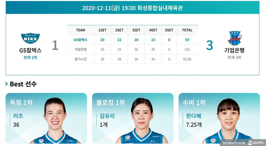 젊은 팀의 패기가 돋보였던 GS칼텍스서울Kixx배구단 3라운드 하이라이트! 3 젊은 팀의 패기가 돋보였던 GS칼텍스서울Kixx배구단 3라운드 하이라이트! | GSC BS FB highlight3 20210106 2