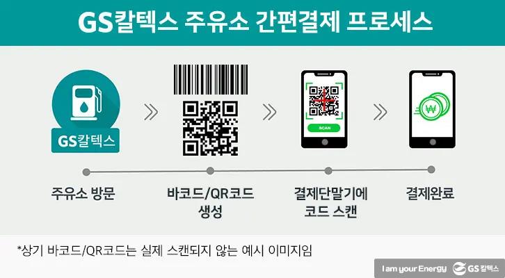 이렇게 트렌디한 주유소 봤어? 에너지플러스 허브 - '간편결제’ 편 6 이렇게 트렌디한 주유소 봤어? 에너지플러스 허브 - '간편결제’ 편 | GSC BS MH energy plus hub smart pay 210121 5
