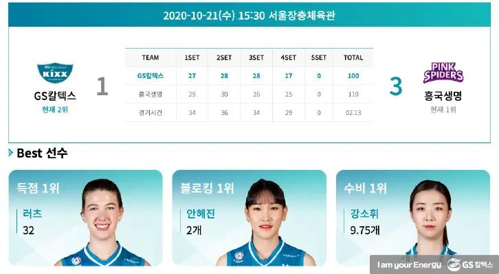 2020-2021 V-리그 '신흥 라이벌', GS칼텍스 VS 흥국생명 하이라이트 모아보기! | GSC BS MH rival highlights 20210106 1