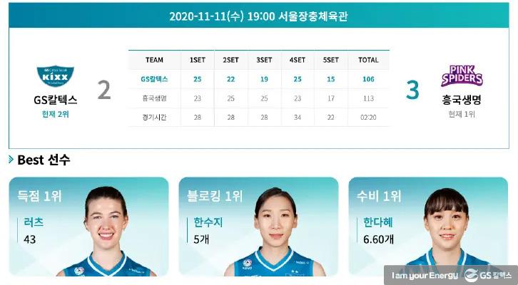 2020-2021 V-리그 '신흥 라이벌', GS칼텍스 VS 흥국생명 하이라이트 모아보기! 3 2020-2021 V-리그 '신흥 라이벌', GS칼텍스 VS 흥국생명 하이라이트 모아보기! | GSC BS MH rival highlights 20210106 2