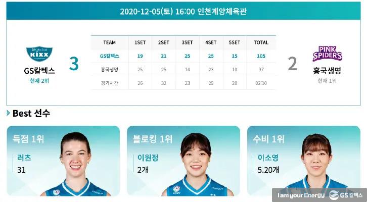 2020-2021 V-리그 '신흥 라이벌', GS칼텍스 VS 흥국생명 하이라이트 모아보기! | GSC BS MH rival highlights 20210106 3