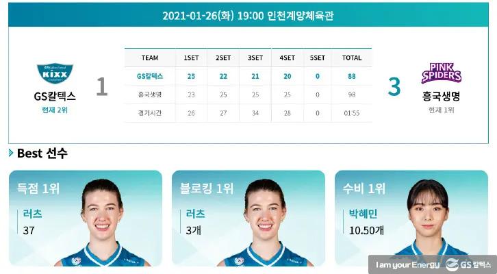 2020-2021 V-리그 '신흥 라이벌', GS칼텍스 VS 흥국생명 하이라이트 모아보기! | GSC BS MH rival highlights 20210106 4