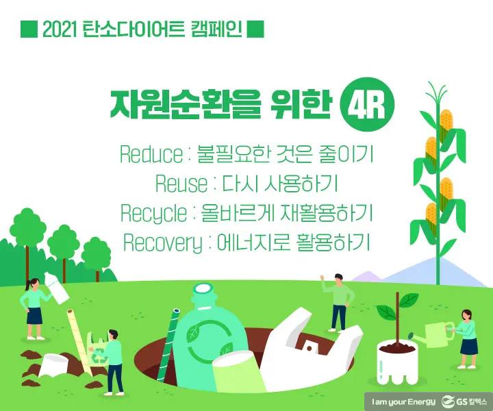 2021 탄소다이어트 캠페인 총정리 | magazine 2021 carbon diet 10