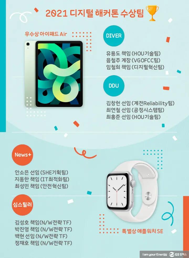 DX에 대한 GS칼텍스 구성원들의 열정 확인! ‘디지털 해커톤’ 현장 8 DX에 대한 GS칼텍스 구성원들의 열정 확인! ‘디지털 해커톤’ 현장 | magazine 2021 digital hackaton 13