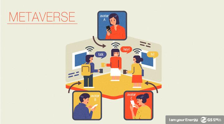 GS칼텍스 2021년 10월 매거진, 온택트 (On-tact) 1 메타버스 비긴즈(BEGINS) : 새로운 혁명의 시작