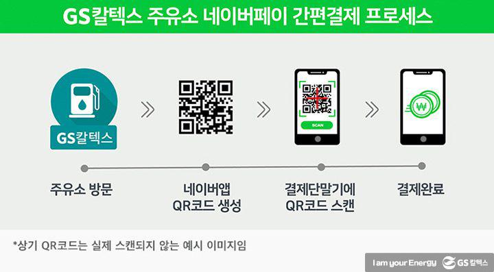 GS칼텍스 2020년 11월 뉴스브리핑 2 GS칼텍스 2020년 11월 뉴스브리핑 | magazine news 2011 02