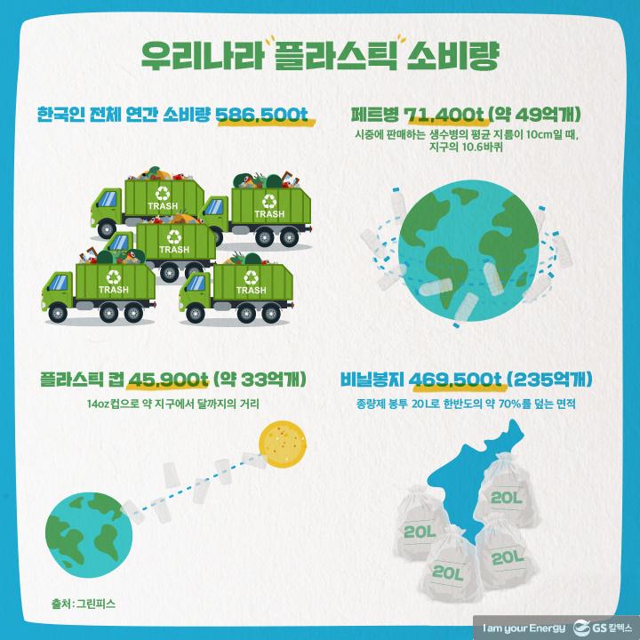 일회용 플라스틱 없애는 우리 모두 ‘용기내’는 날 1 일회용 플라스틱 없애는 우리 모두 ‘용기내’는 날 | magazine plastic bag free day 01