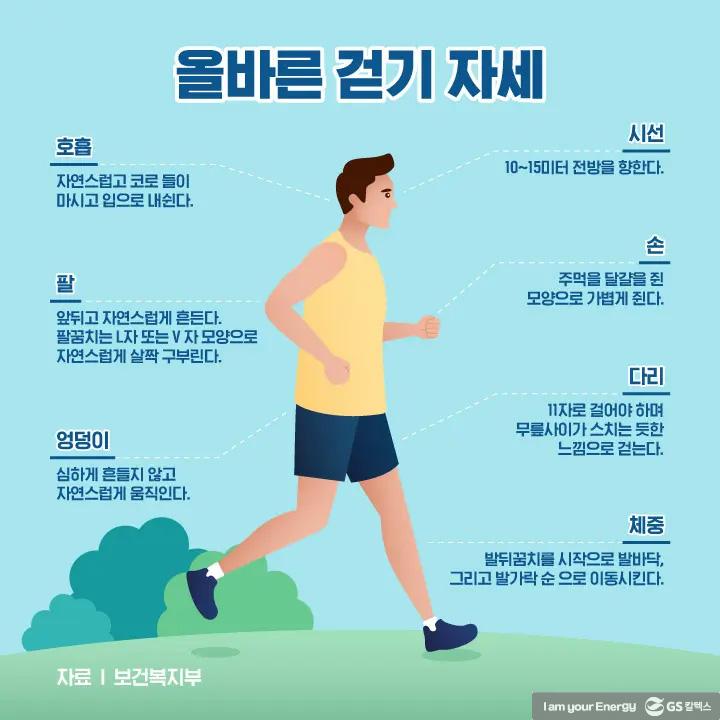 다 같이 걷자, 지구 한 바퀴 2 다 같이 걷자, 지구 한 바퀴 | magazine carbondiet 02