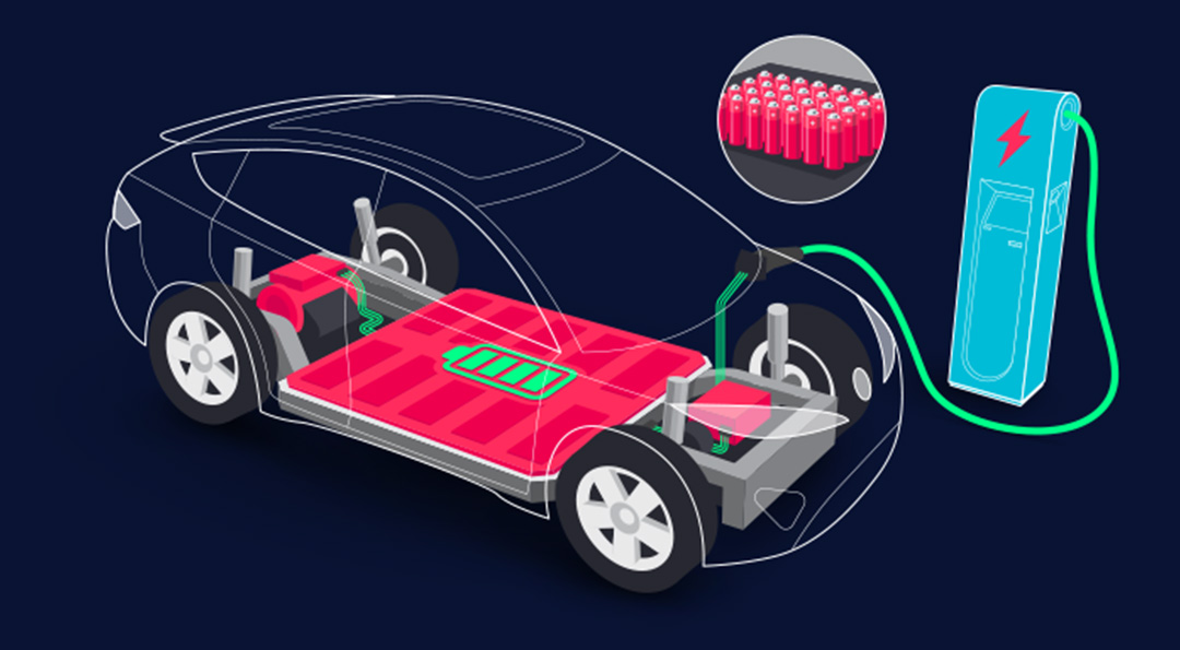 자동차 종류와 차이점! 전기차 vs 수소차 vs 하이브리드차 3 자동차 종류와 차이점! 전기차 vs 수소차 vs 하이브리드차 | 20211006 01 02