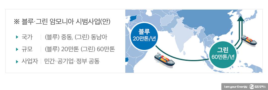 내년 정부 에너지 예산, 원전·미래에너지 안보 가리킨다! 4 내년 정부 에너지 예산, 원전·미래에너지 안보 가리킨다! | 20221125 01 04