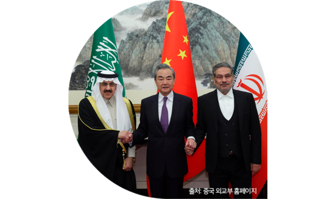 주요 중동 산유국을 둘러싼 국내외 정치 지형 변동 양상 6 주요 중동 산유국을 둘러싼 국내외 정치 지형 변동 양상 | 20230426 01 02