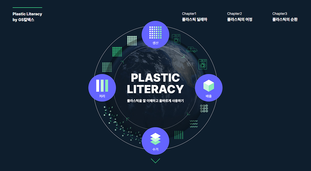 “미세플라스틱의 습격!” 올바른 플라스틱 사용 방법은? 3 “미세플라스틱의 습격!” 올바른 플라스틱 사용 방법은? | 20230517 01 02