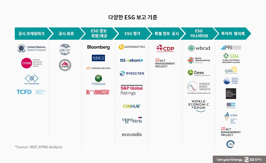 공시혁명: ESG 공시 의무화가 불러올 미래 1 공시혁명: ESG 공시 의무화가 불러올 미래 | 20230522 01 01