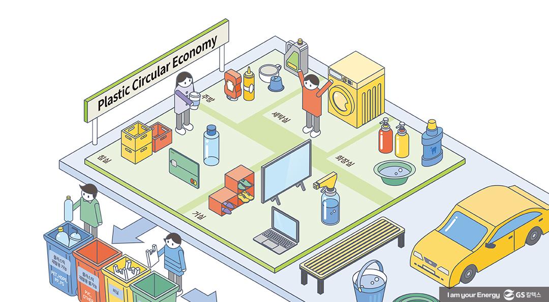 2023 플라스틱 리터러시 인포그래픽으로 보는 플라스틱 순환경제 2 2023 플라스틱 리터러시 인포그래픽으로 보는 플라스틱 순환경제