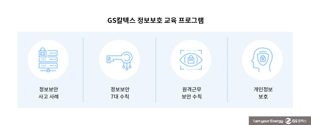 GS칼텍스 2022년 지속가능성보고서 톺아보기 (3) 거버넌스(Governance) 편 7 GS칼텍스 2022년 지속가능성보고서 톺아보기 (3) 거버넌스(Governance) 편