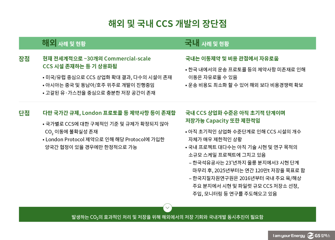 탄소중립 시대 정유산업의 미래 및 도전 - 2023 조선일보 에너지산업 컨퍼런스 13 해외 및 국내 CCS 개발의 장단점