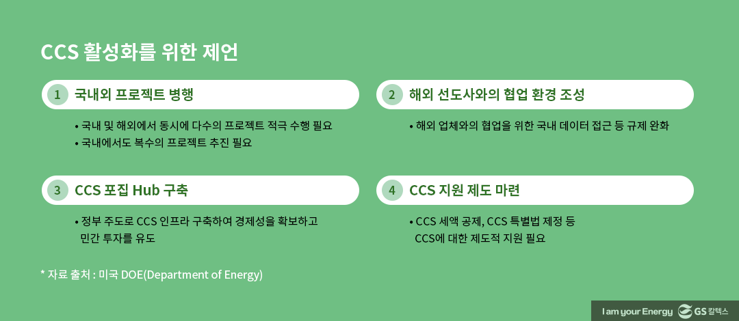 탄소중립 시대 정유산업의 미래 및 도전 - 2023 조선일보 에너지산업 컨퍼런스 | chosun energy industry conference 2023 19