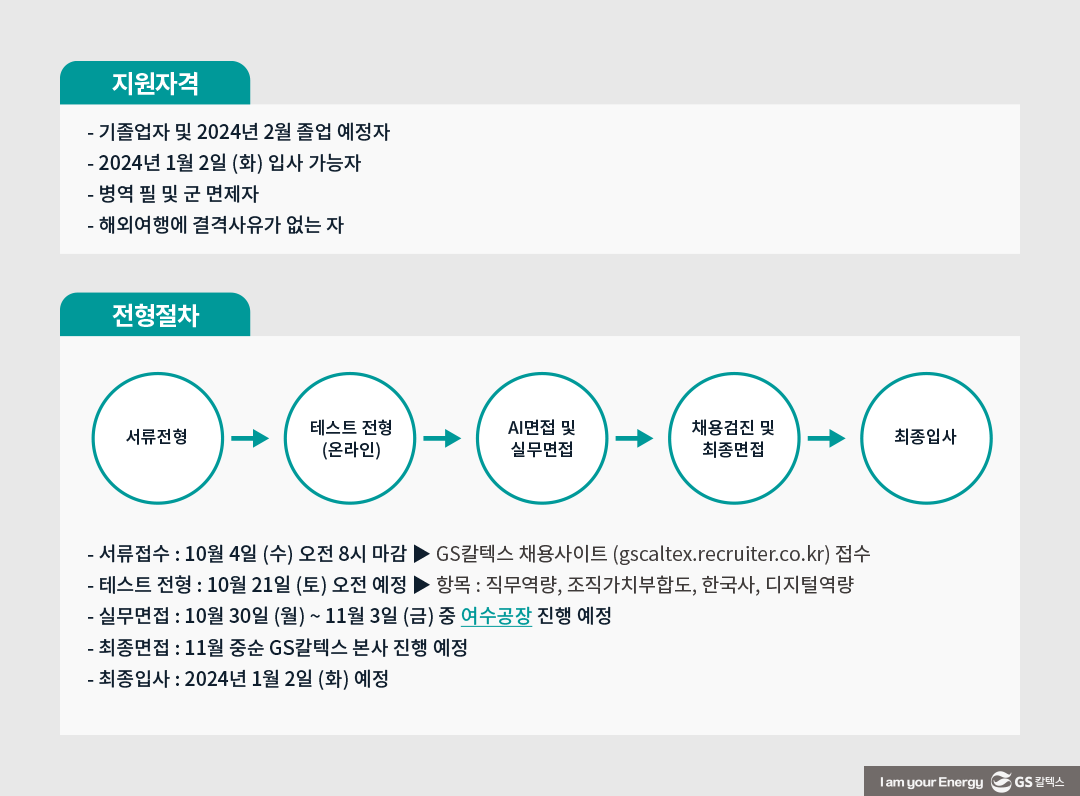 GS칼텍스의 지속 가능한 미래를 선도해나갈 인재를 찾습니다 - 2023년 하반기 채용 시작 2 GS칼텍스의 지속 가능한 미래를 선도해나갈 인재를 찾습니다 - 2023년 하반기 채용 시작