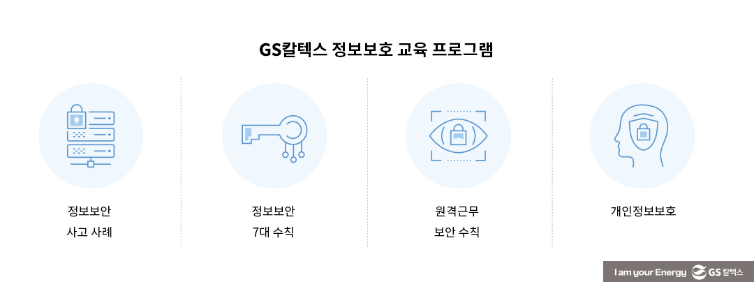 GS칼텍스 2022년 지속가능성보고서 톺아보기 (4) 에너지의 새로운 가능성 13 GS칼텍스 2022년 지속가능성보고서 톺아보기 (4) 에너지의 새로운 가능성
