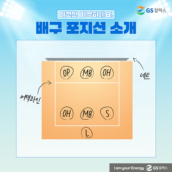 2023-2024 V리그 개막과 함께 알아보는 배구 포지션 및 경기 규칙🏐 2 2023-2024 V리그 개막과 함께 알아보는 배구 포지션 및 경기 규칙