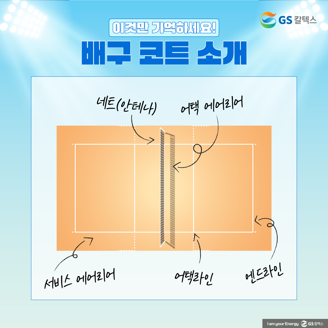 2023-2024 V리그 개막과 함께 알아보는 배구 포지션 및 경기 규칙🏐 9 2023-2024 V리그 개막과 함께 알아보는 배구 포지션 및 경기 규칙