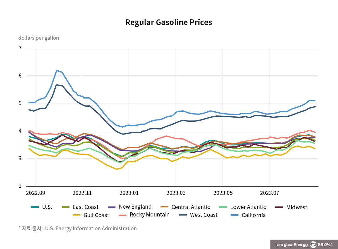 탄소중립의 시대, 탄소저감을 위한 국내 정유산업의 미래 전략은? 4 탄소중립의 시대, 탄소저감을 위한 국내 정유산업의 미래 전략은?