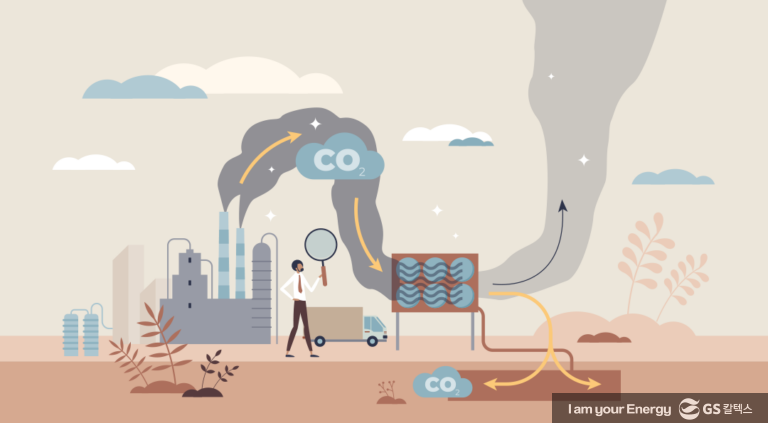 이산화탄소 포집과 저장, 선택인가 필수인가