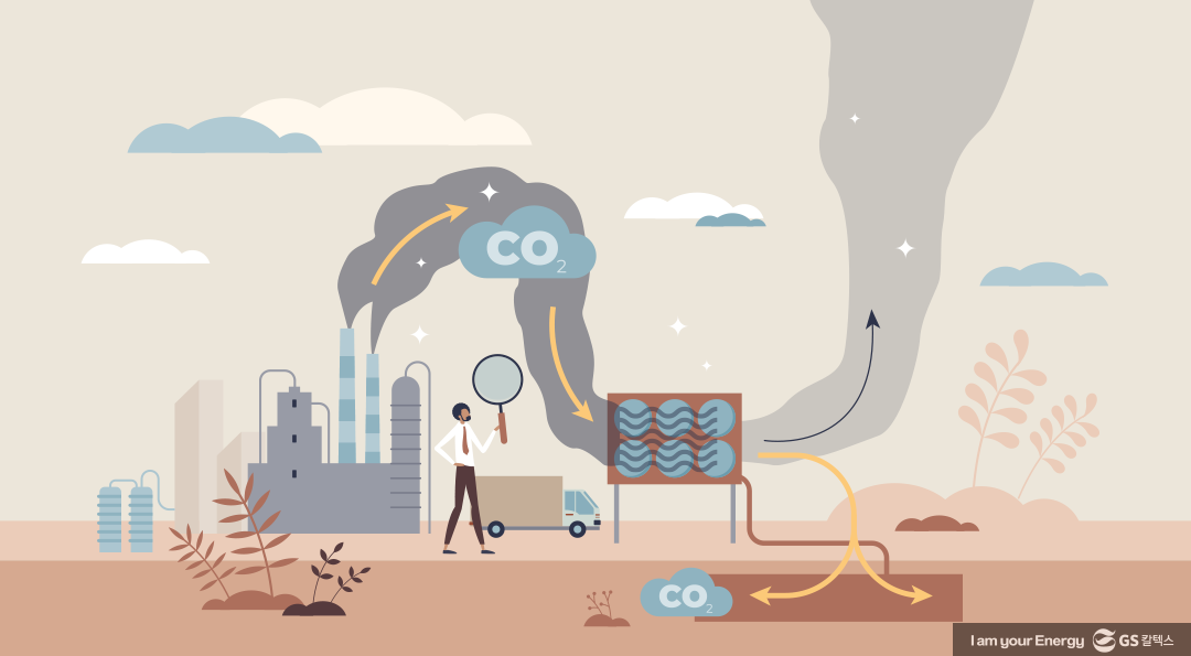 이산화탄소 포집과 저장, 선택인가 필수인가 1 이산화탄소 포집과 저장, 선택인가 필수인가