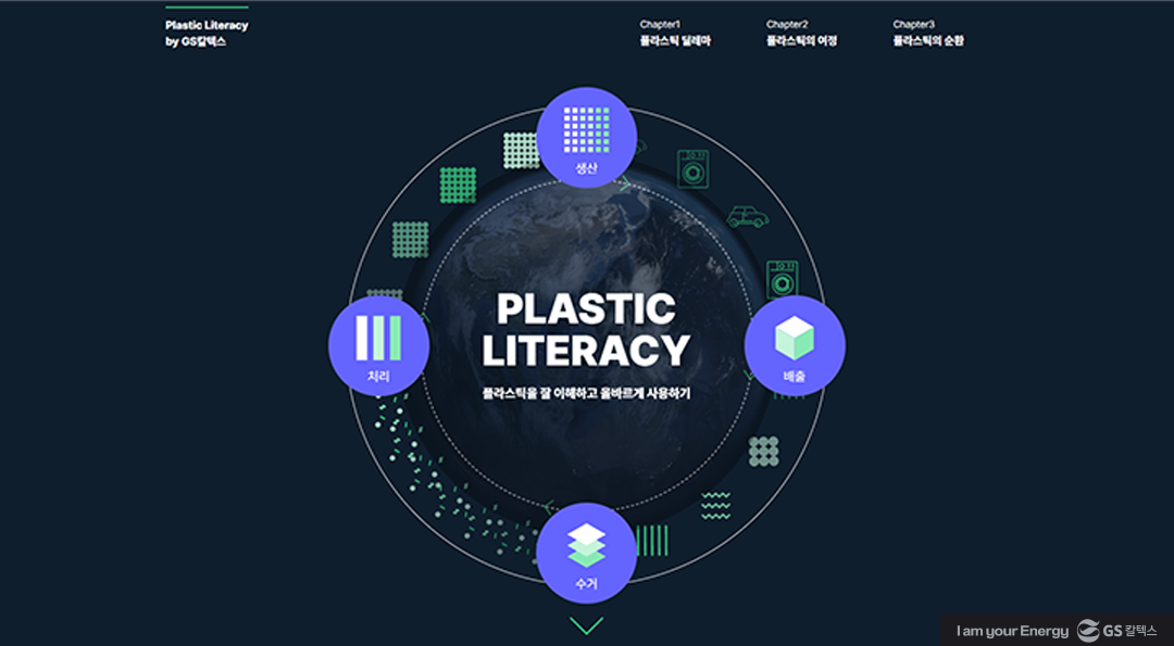 폐기물을 배출한 만큼 구매하는 플라스틱 크레딧(Plastic Credit)이란? 5 폐기물을 배출한 만큼 구매하는 플라스틱 크레딧(Plastic Credit)이란?