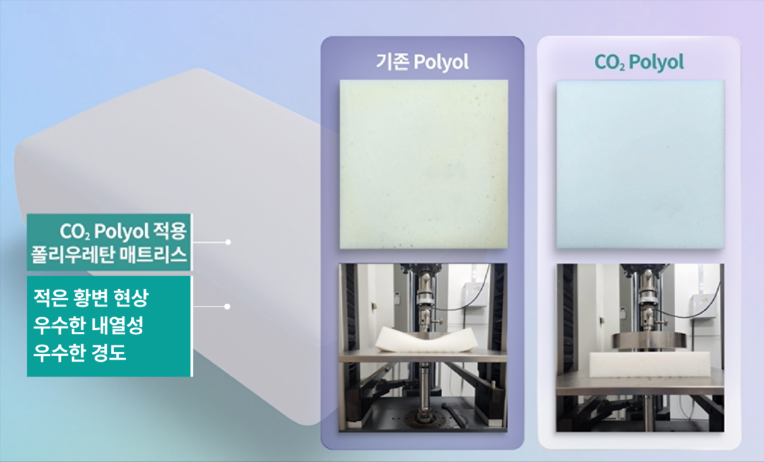 GS칼텍스, CCU 기술로 고부가 소재 개발 | KakaoTalk 20240722 135421740