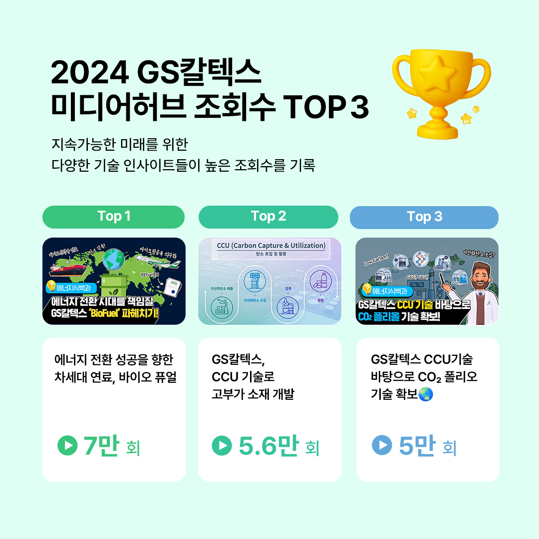 주요 사업, 콘텐츠, 키워드로 돌아보는 2024년 GS칼텍스 | 03 1 1