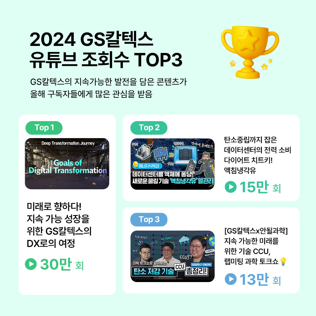 주요 사업, 콘텐츠, 키워드로 돌아보는 2024년 GS칼텍스 | 4 1