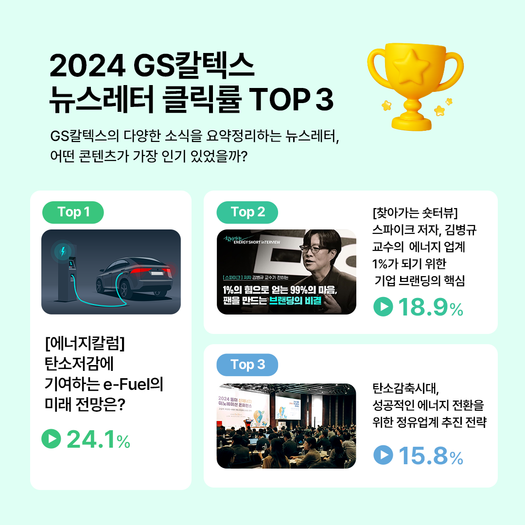 주요 사업, 콘텐츠, 키워드로 돌아보는 2024년 GS칼텍스 | 5 2