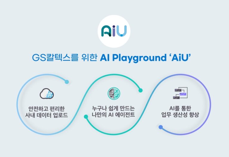 GS칼텍스 생성형 AI 플랫폼 'AIU'의 주요 기능