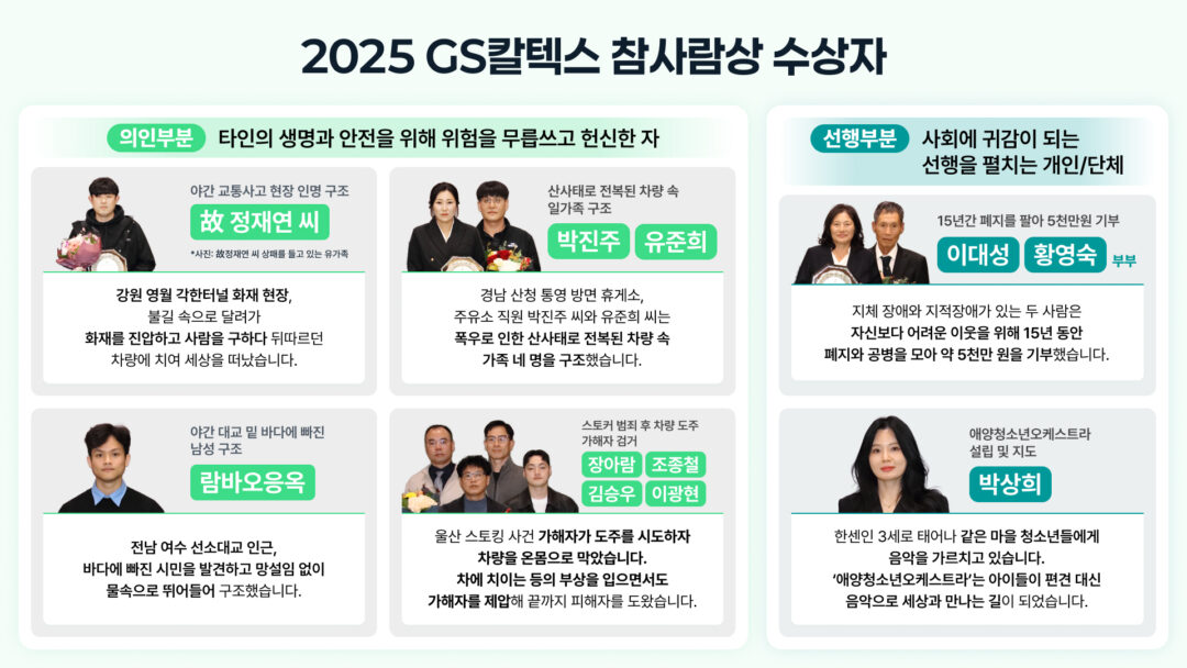 마음이 만든 에너지, 세상을 움직이다: GS칼텍스 참사람상 3 마음이 만든 에너지, 세상을 움직이다: GS칼텍스 참사람상 | Media Hub 참사람상 2 수상자 re