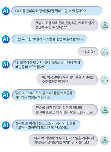 GS칼텍스의 소크라틱 AI 튜터, 연구보고서 작성 에이전트 3 GS칼텍스의 소크라틱 AI 튜터, 연구보고서 작성 에이전트 | ms2 2 1
